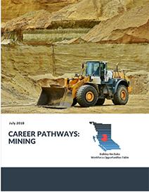 careerpathmining